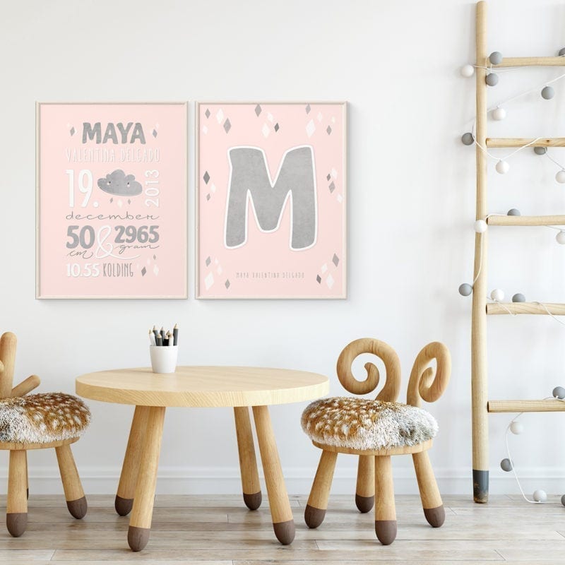 navnetavle Navneplakat fra PRIK OG STREG