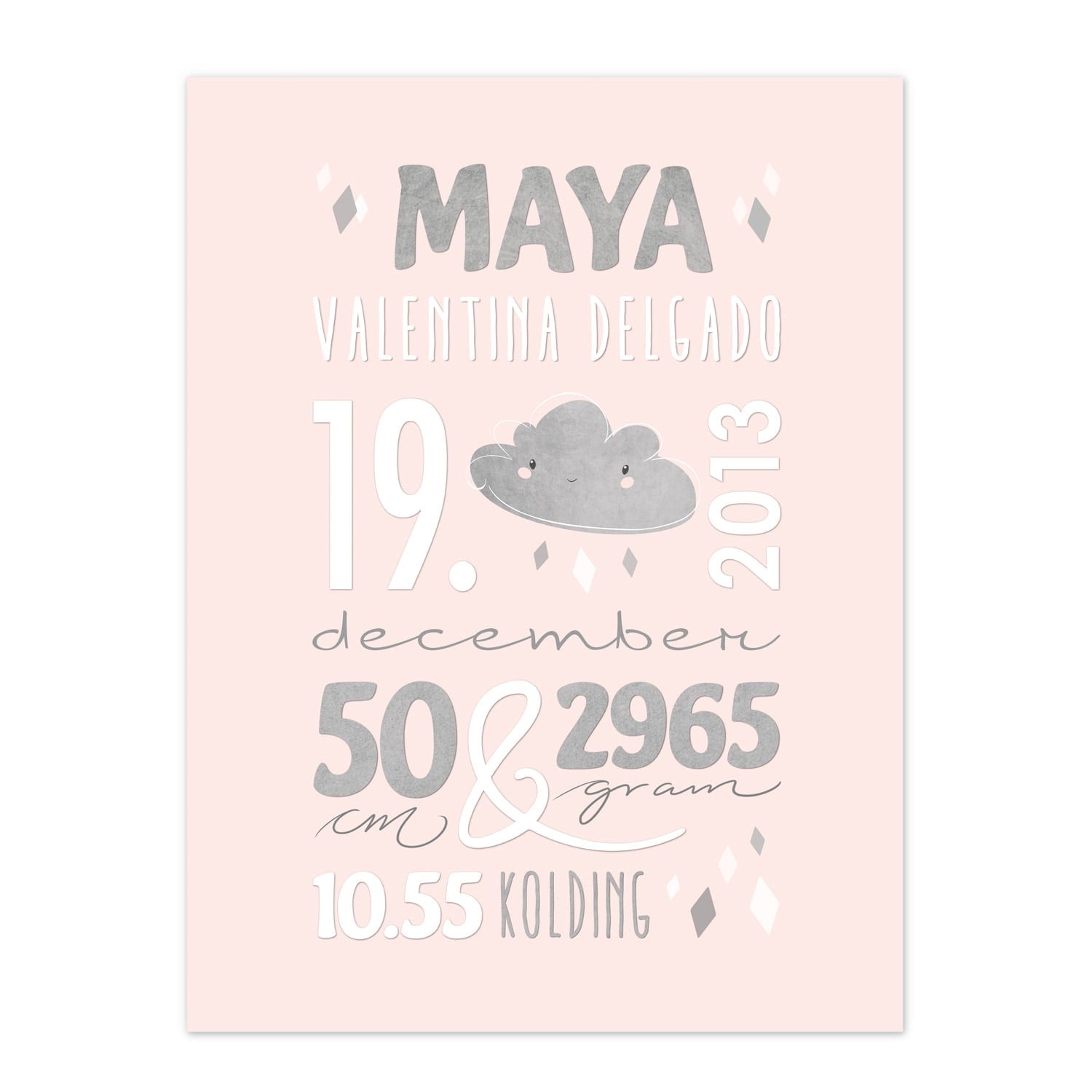 Minimalistisk Navneplakat | Navnetalve til børn Minimalistisk Navneplakat navnetavle