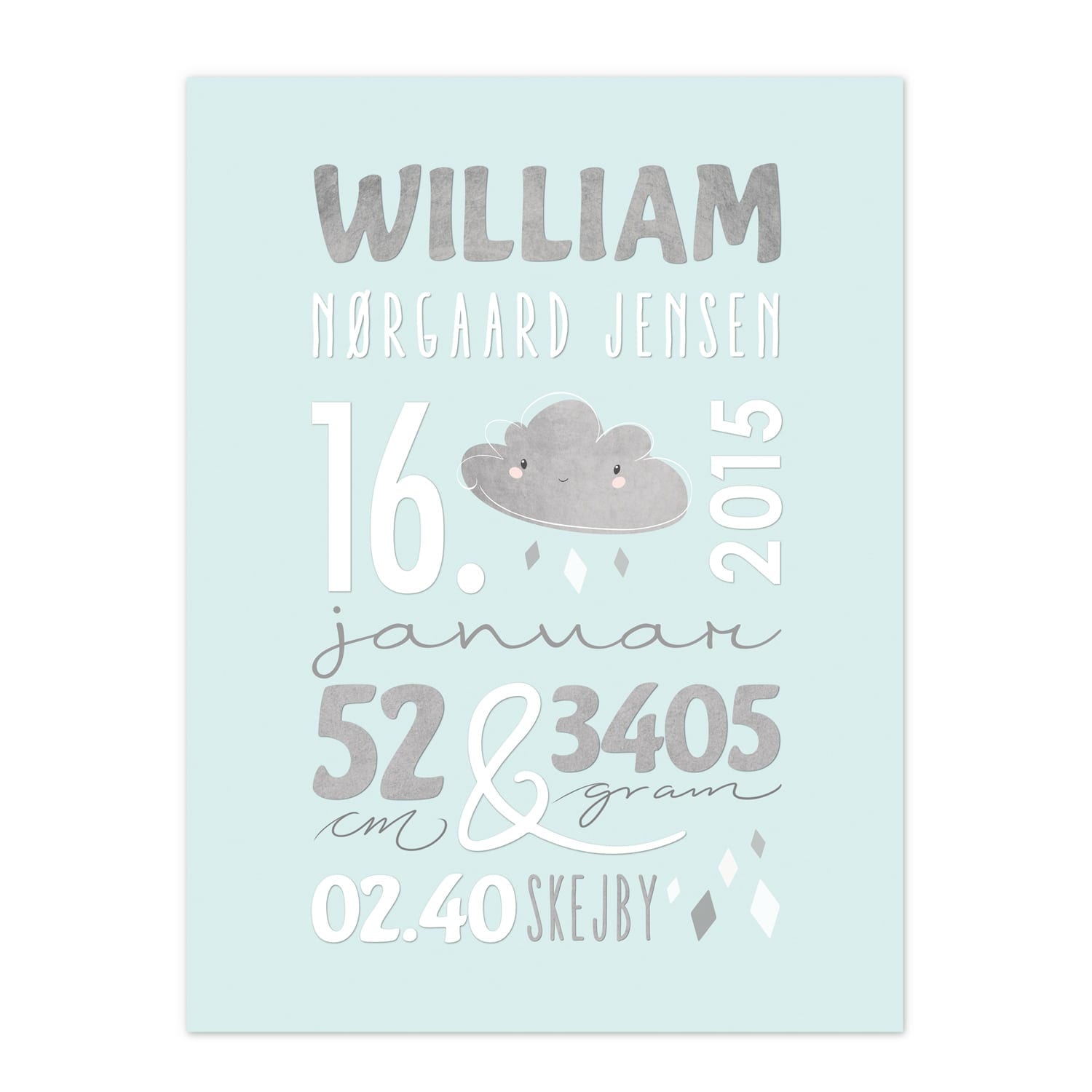 Mint Navneplakat Minimalistisk Lille Sky eller stjernetegn - fra PRIK & STREG Mint Navneplakat Minimalitisk Lille Sky