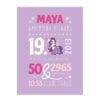 Navnetavle til pige pastel purple - fra PRIK & STREG