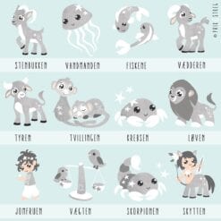 Minimalistisk Navneplakat Mint Stjernetegn