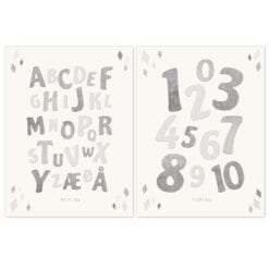 Minimalistisk alfabetplakat ABC og tal unsiex råhvid