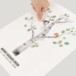 fingertrykplakat
