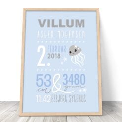 Navneplakat og navnetavle fra PRIK & STREG